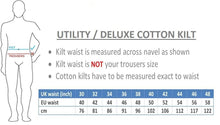 Load image into Gallery viewer, Men's 8 Yard Scottish Tartan Highland Wedding Kilt MacPherson
