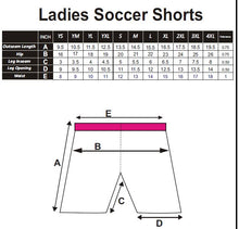 Load image into Gallery viewer, 12 Custom Made Soccer Uniforms / Sublimated Jersey & Shorts All Sizes $24/Set